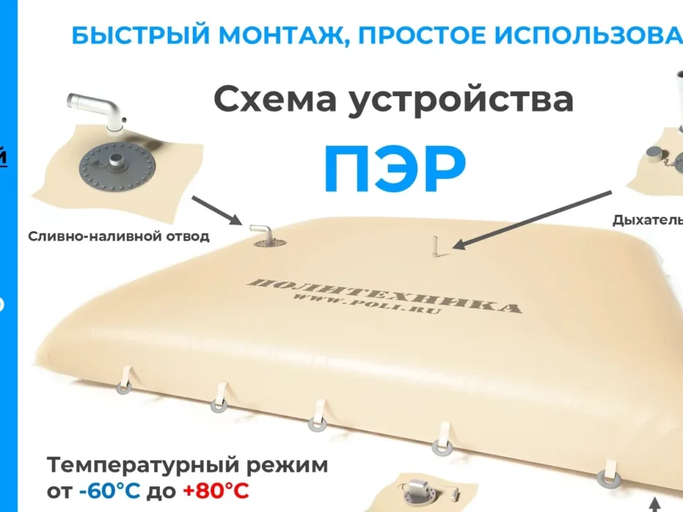 Портативный мягкий бак 0,5 м³
